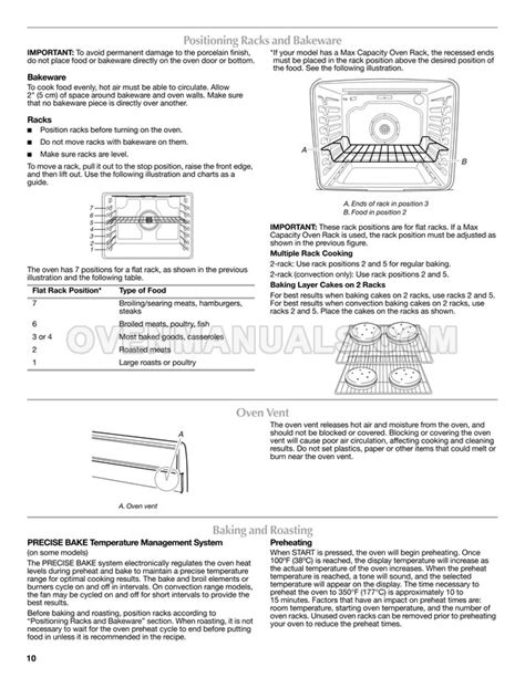 maytag advanced cooking system cleaning instructions
